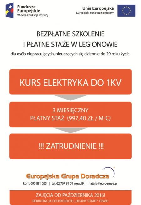 Szkolenie zawodowe elektryk 1 kV.