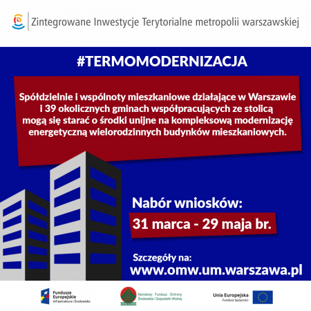 Zintegrowane Inwestycje Terytorialne metropolii warszawskiej.