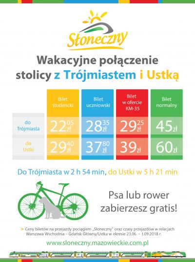 Wakacyjne połączenie stolicy z Trójmiastem i Ustką - cennik.