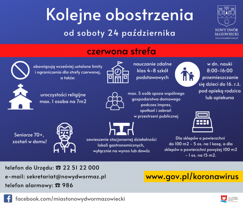 Infografika nowe obostrzenia