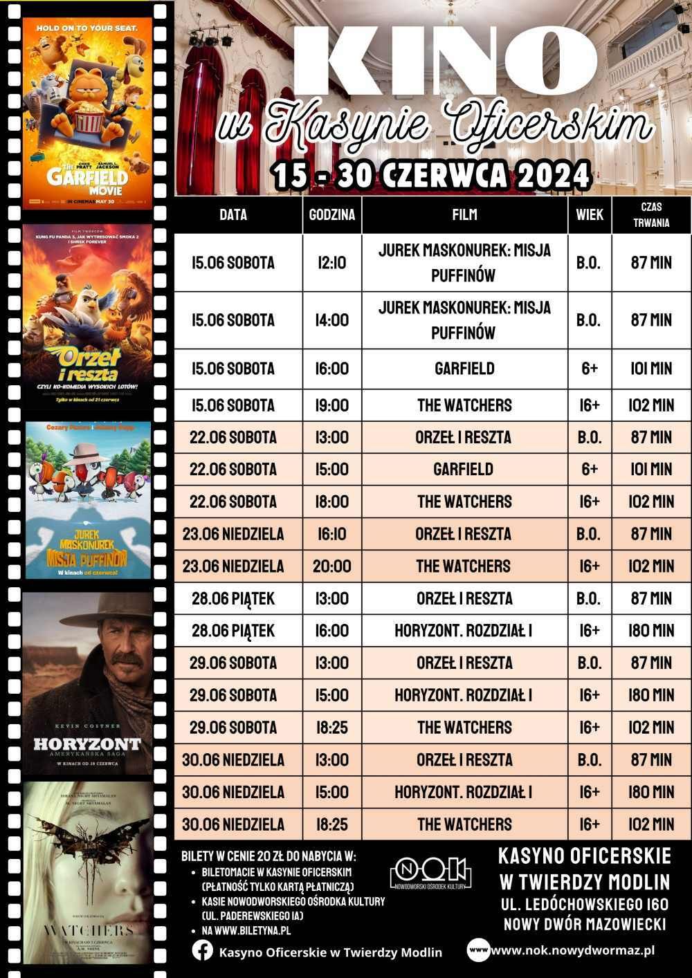 Taśma filmowa z obrazami z pięciu filmów.