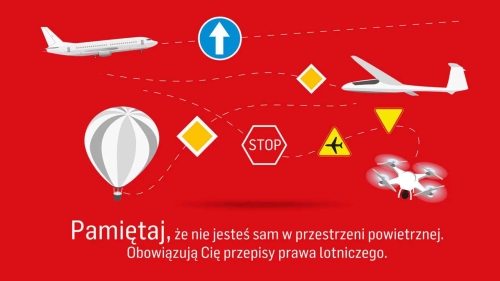 Samolot pasażerski, szybowiec, balon z koszem, dron.