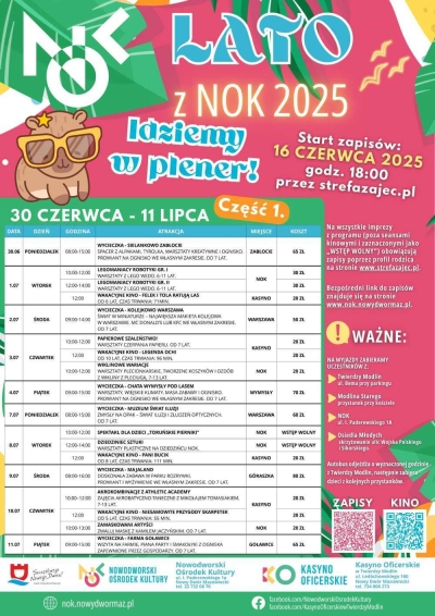 Miś w okularach, trzy ptaki, liście plamy.