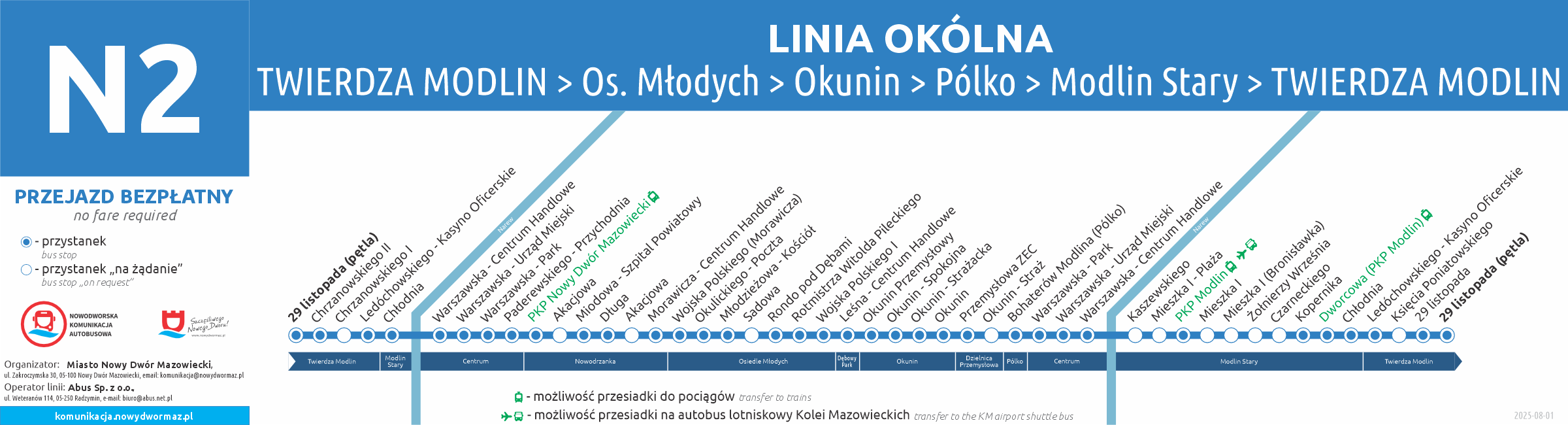 Przystanki na trasie N2