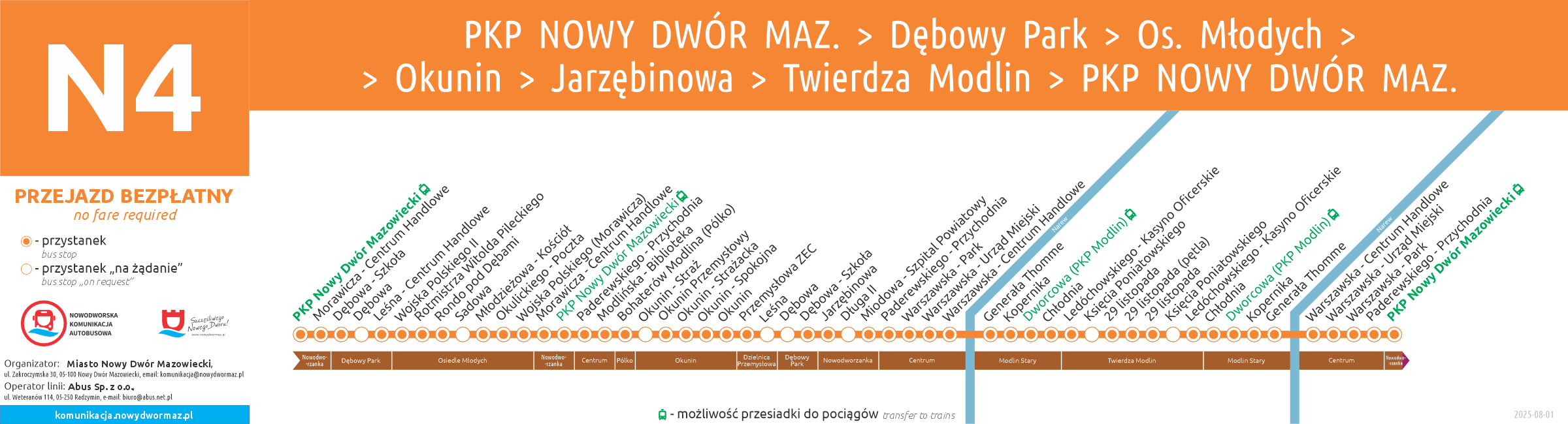 Przystanki na trasie N4