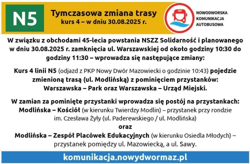 Graficzna informacja treści. Tymczasowa zmiana trasy kurs 4 linii N5 w dniu 30.08.2025 r.