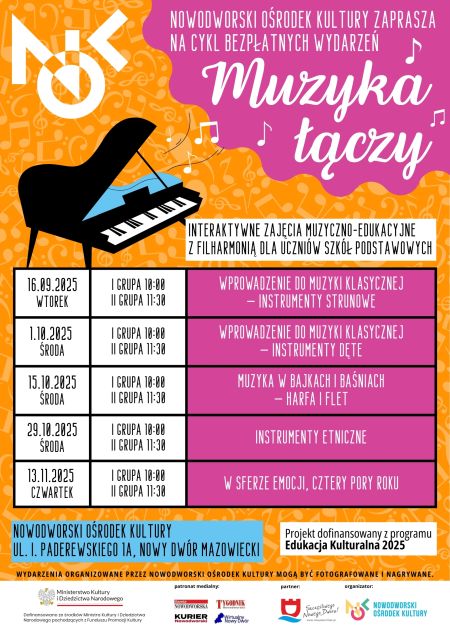 grafika fortepianu, informacje przedstawione w treści,