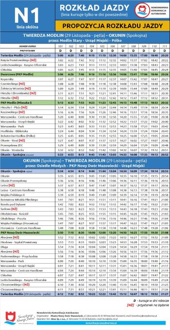 rozkład jazdy linii N1 NKA - propozycja