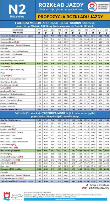 rozkład jazdy linii N2 NKA - propozycja