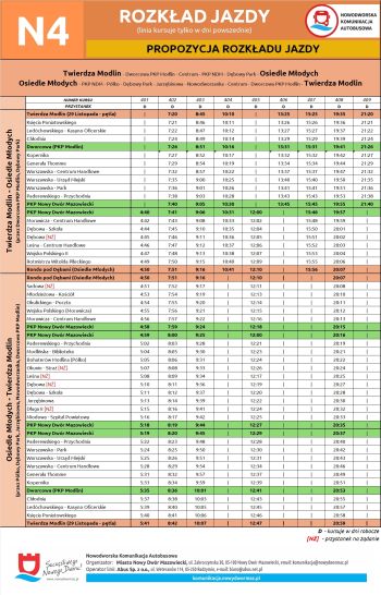 rozkład jazdy linii N4 NKA - propozycja
