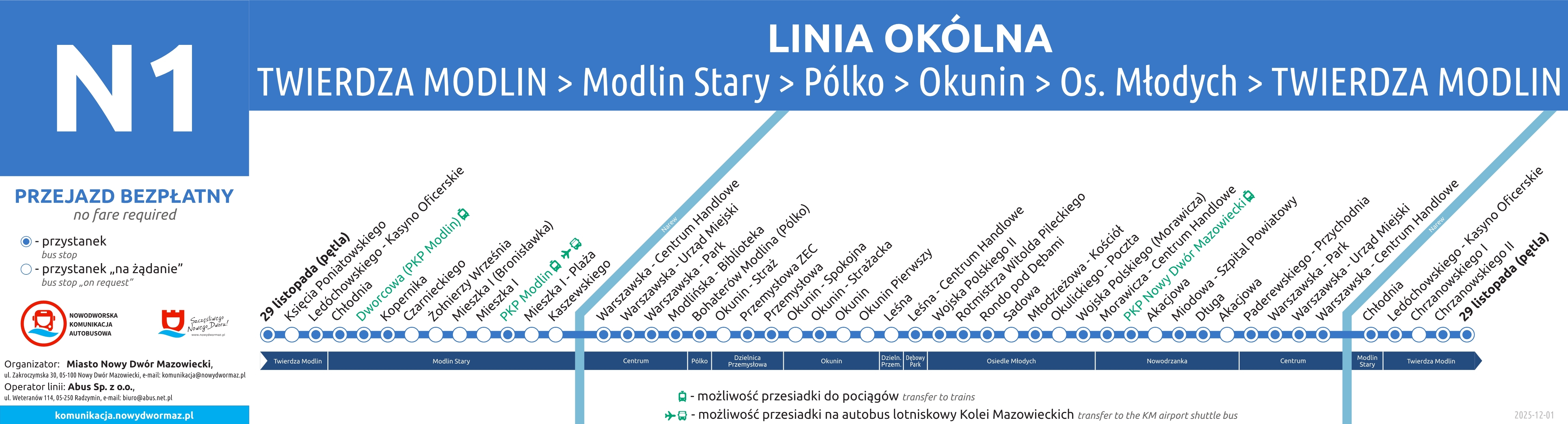 Przystanki na trasie N1 obowiązujące od 01.12.2025 r.