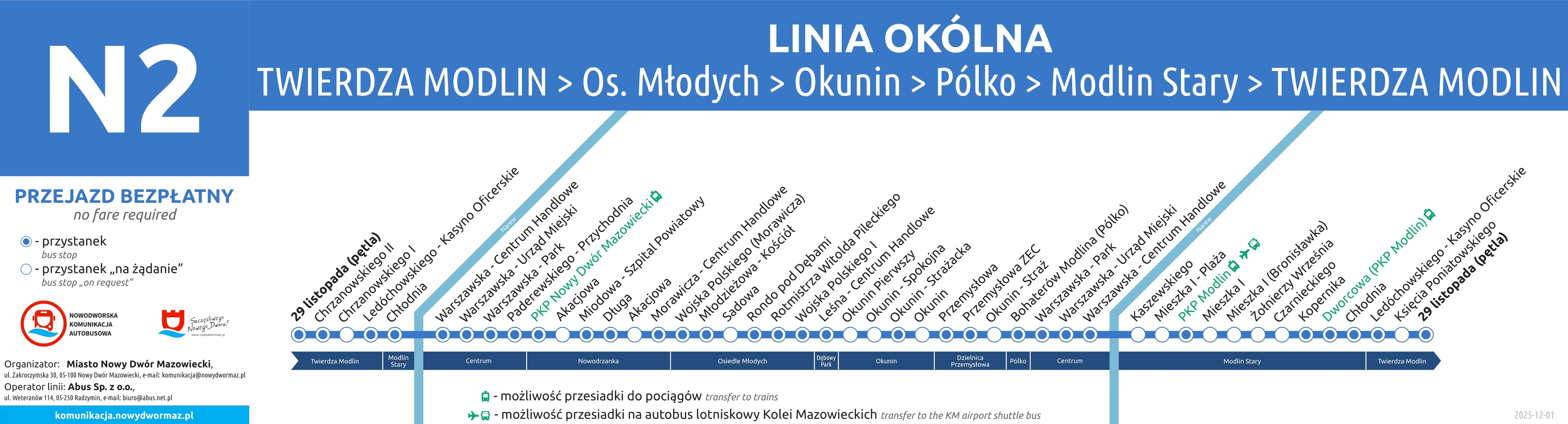 Przystanki na trasie N2 obowiązujące od 01.12.2025 r.