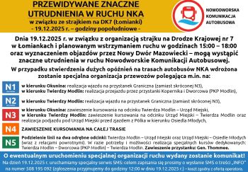 treść informacji w formie graficznej