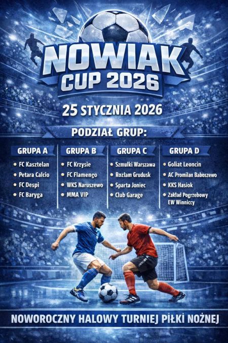 Podział grup grających w meczu
