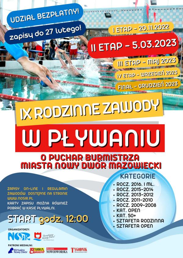 Pływacy skaczący do wody w basenie.