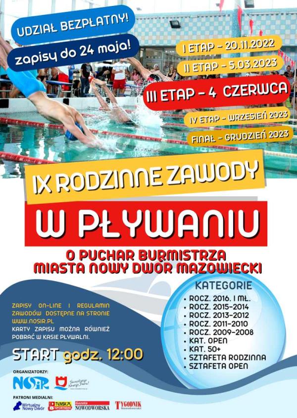 Czterech uczestników zawodów pływackich w trakcie skoku do basenu.
