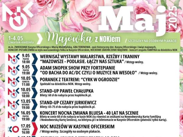 Różowe róże.