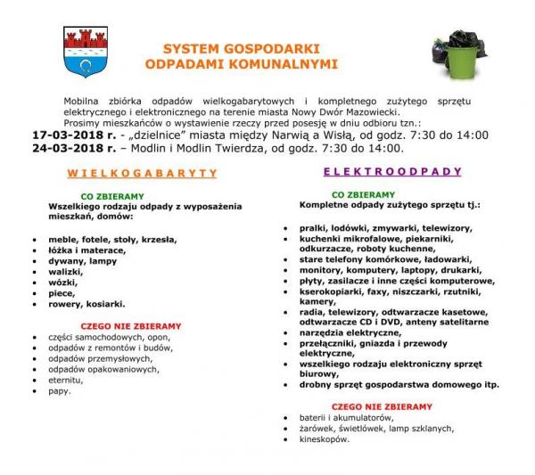 Mobilna zbiórka odpadów