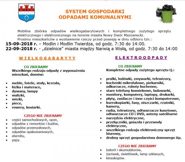 Mobilna zbiórka odpadów
