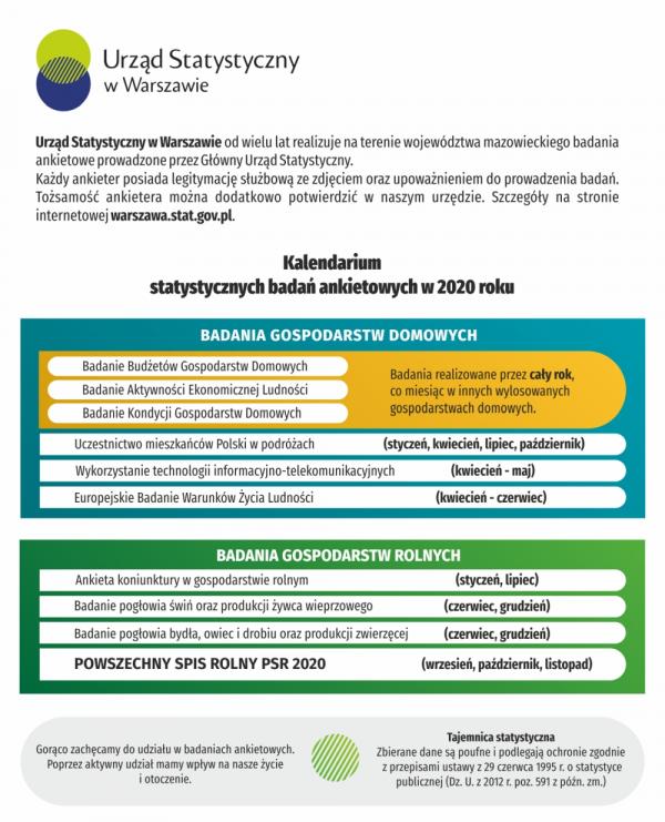 Kalendarium statystycznych badań ankietowych w 2020