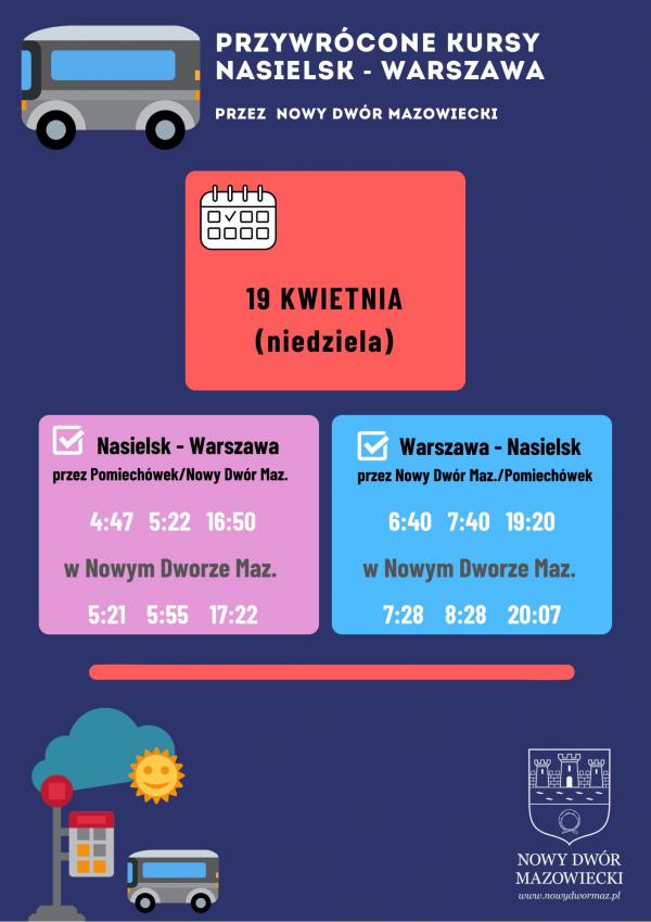 „Paweł” przywraca kursy przez NDM