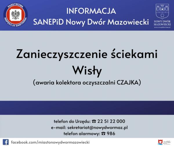 Zanieczyszczenie ściakami Wisły.