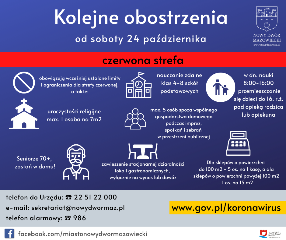Graficzna informacja o ograniczeniach obowiązujących  od 24 października - czerwona strefa