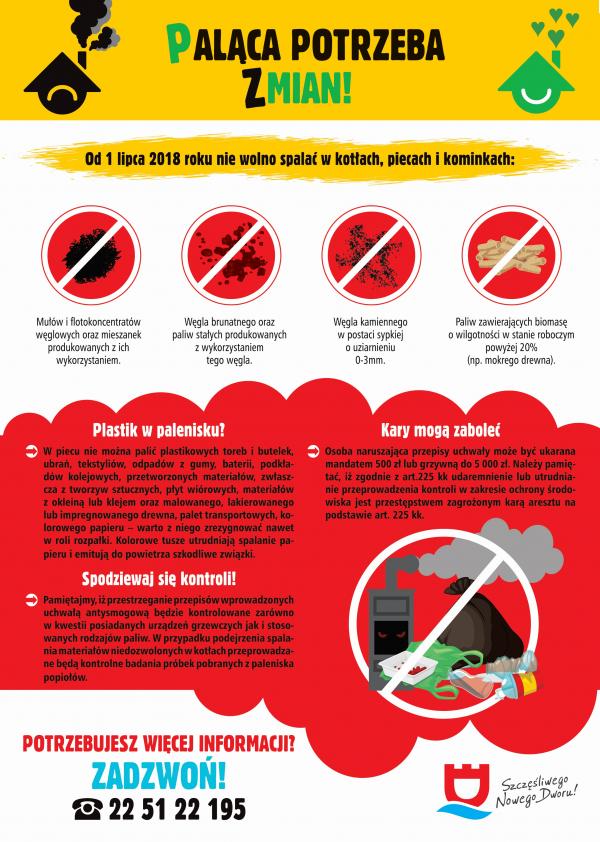 Paląca potrzeba zmian!