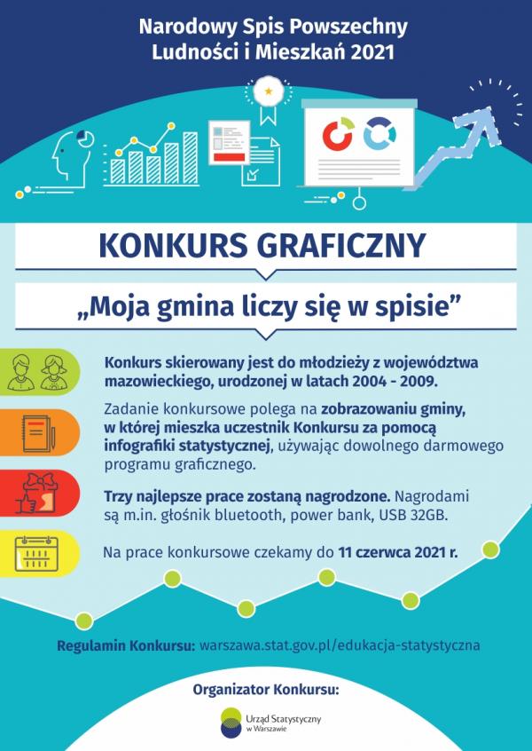 Konkurs graficzny „Moja gmina liczy się w spisie”.
