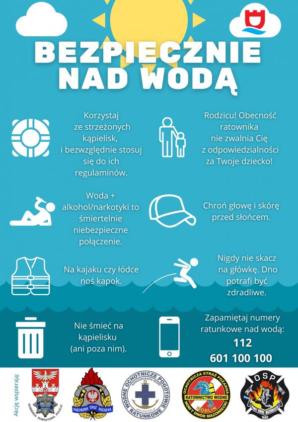 Bezpiecznie nad wodą.