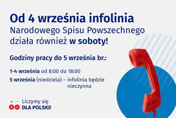 Od 4 września br. infolinia Narodowego Spisu Powszechnego dział również w soboty!