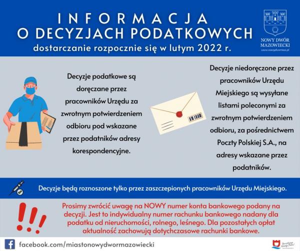 Decyzje podatkowe na rok 2022 na podatek od nieruchomości, rolny, leśny dla osób fizycznych - Informacja