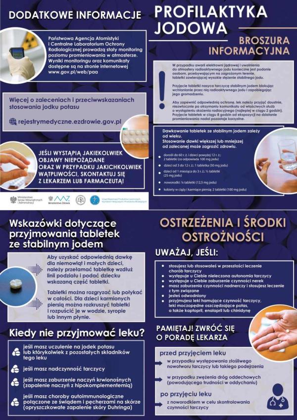 Na fioletowym tle informacje dotyczące profilaktyki jodowej. Zdjęcia dłoni z tabletkami i szklanką, blistra tabletek, czujnika trzymanego w białej gumowej rękawiczce.